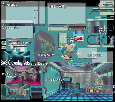 Basic overlays and assets | MINE